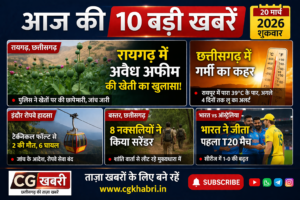Chhattisgarh News Today: रायगढ़ में अफीम खेती, गर्मी का अलर्ट और रोपवे हादसा बड़ी खबरें 